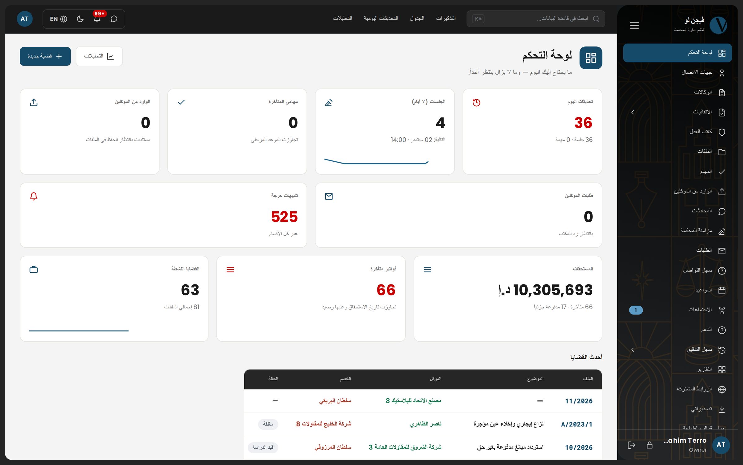 لوحة تحكم نظام فيجن لو بواجهة عربية: ما ينتظر إنجازه اليوم — تحديثات وجلسات ومهام ومستحقات